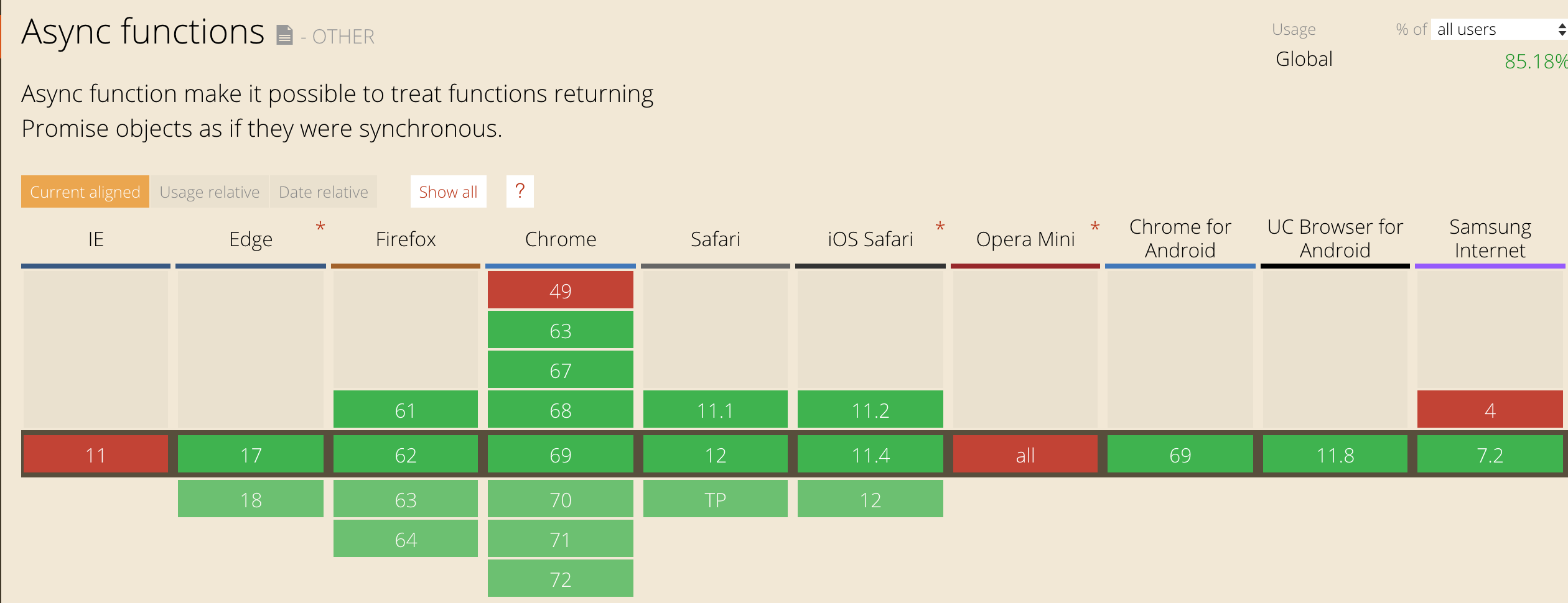 Screen Shot 2018-10-14 at 2.51.28 PM.png