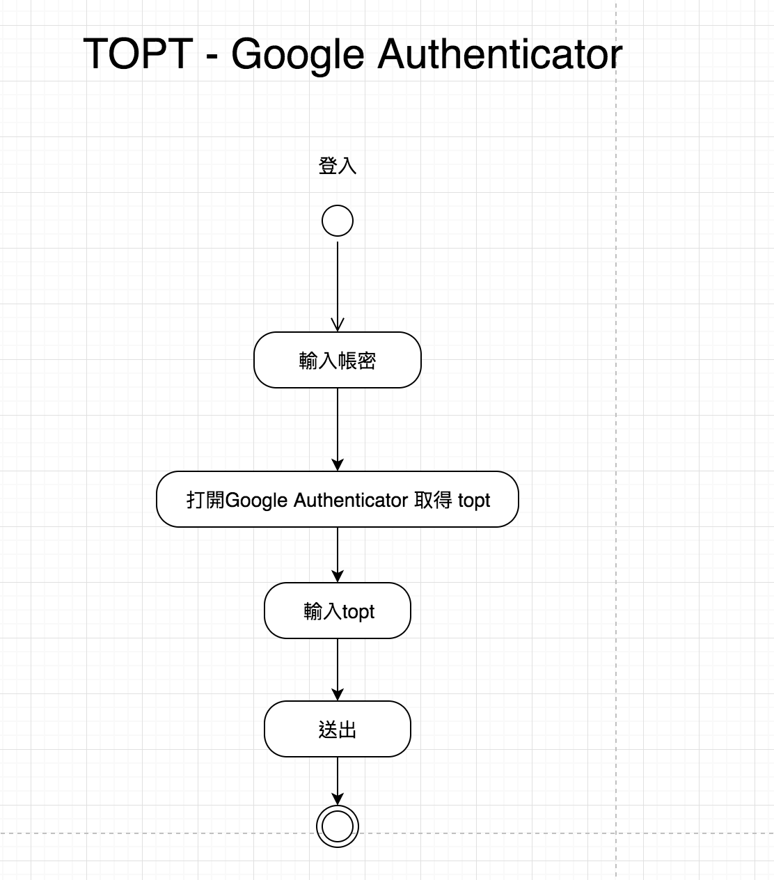 Screen Shot 2018-10-02 at 10.27.03 PM.png