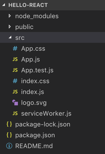 Screen Shot 2018-10-21 at 1.55.18 PM.png