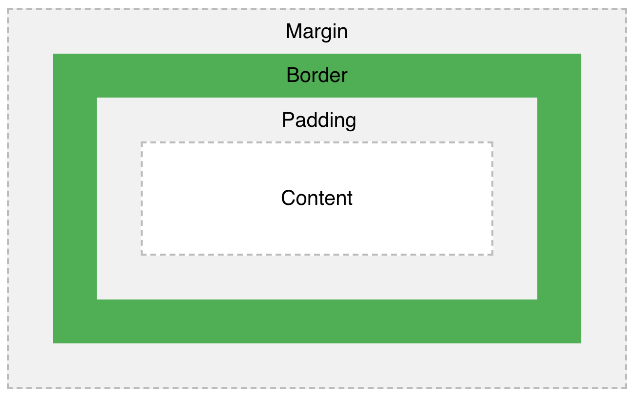 Screen Shot 2018-10-21 at 2.36.19 PM.png