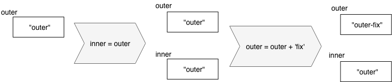 Untitled Diagram.png